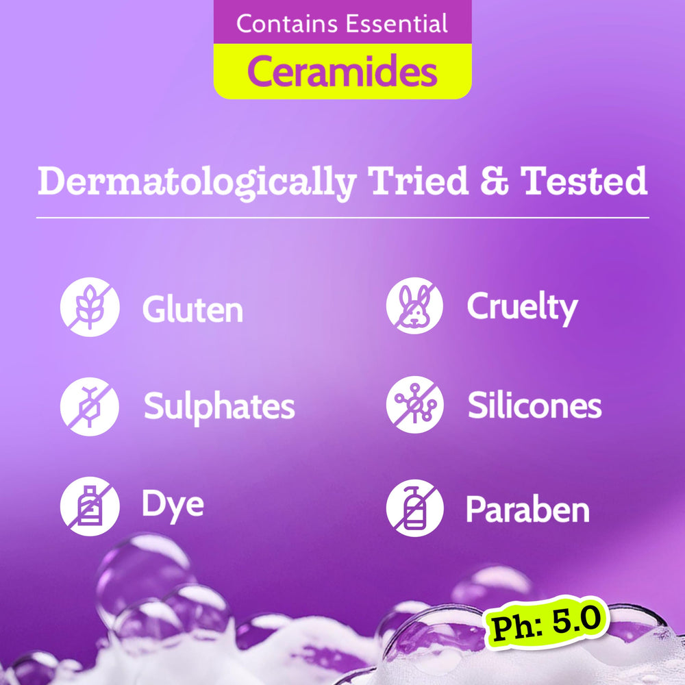 Chemist at Play Brightening Body Wash wet shower scene emphasizes cleansing and glow.