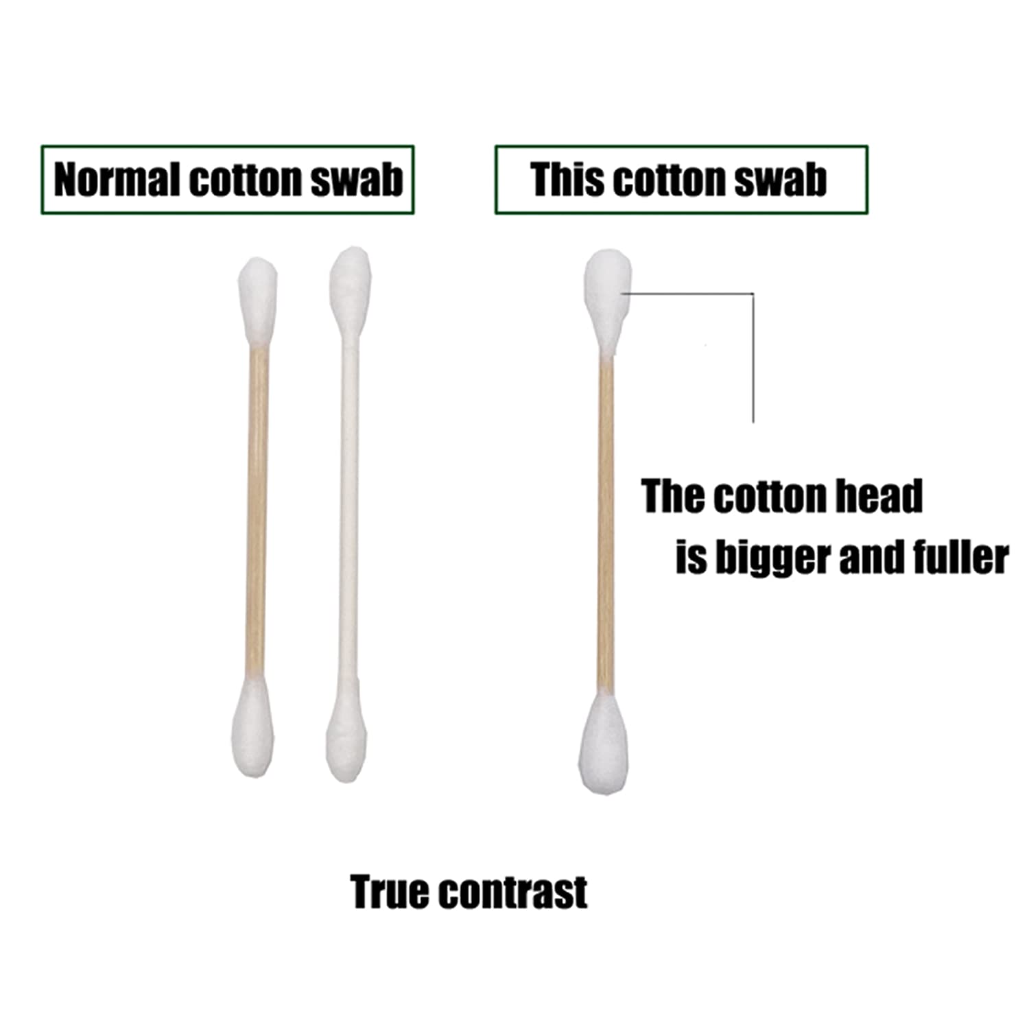 Chenchenchen xl bamboo swabs closeup shows round cotton tip for gentle use.