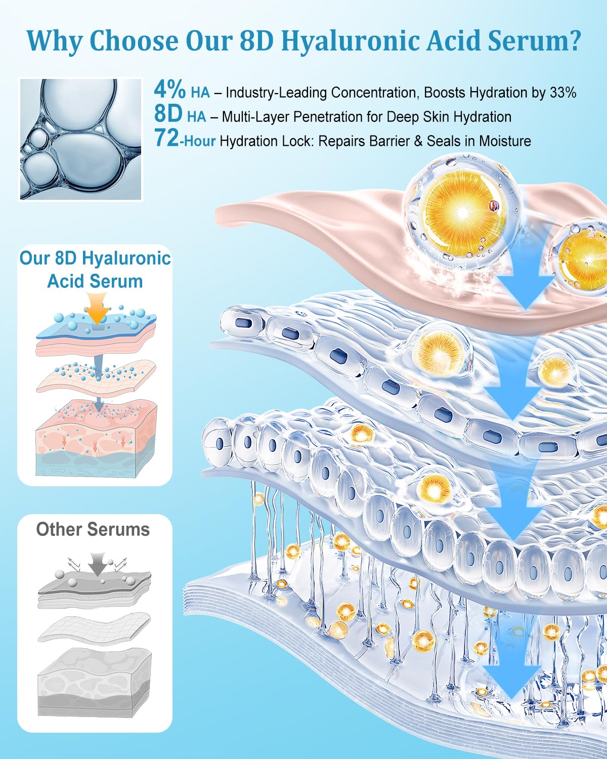 Cheokingba Acetyl Hexapeptide-8 serum close-up highlighting peptide-inspired youth revival.