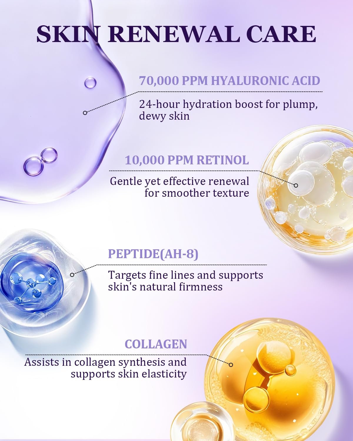 CHEOKINGBA anti-aging cream texture close-up highlights lightweight, fast-absorbing formula.