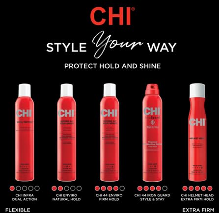 CHI Enviro 54 finished hairstyle with secure hold after spray