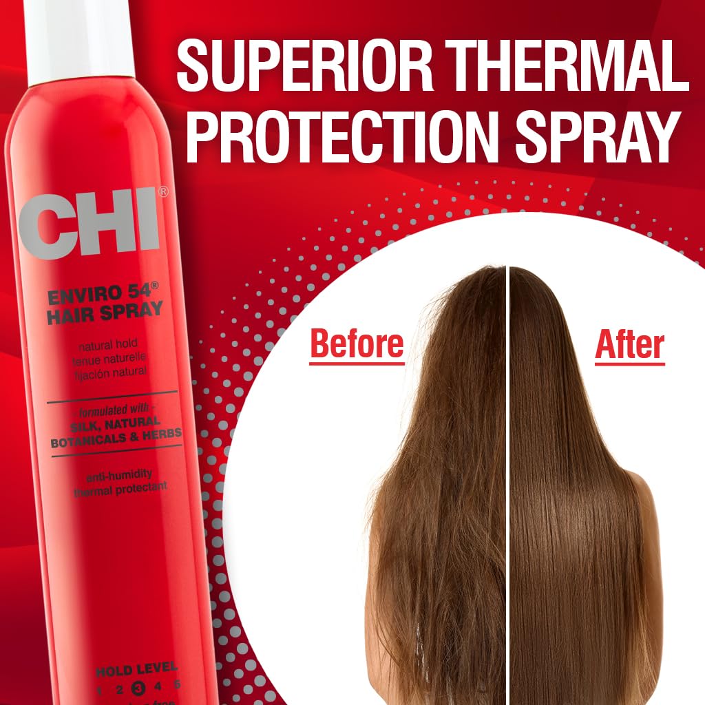 CHI Enviro 54 mist dispersion demonstrates light hold and quick-dry finish