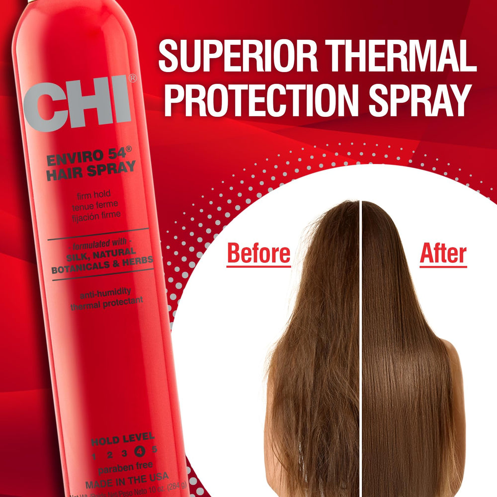 CHI Enviro 54 demonstrates release of anions on hair cuticles for strength.