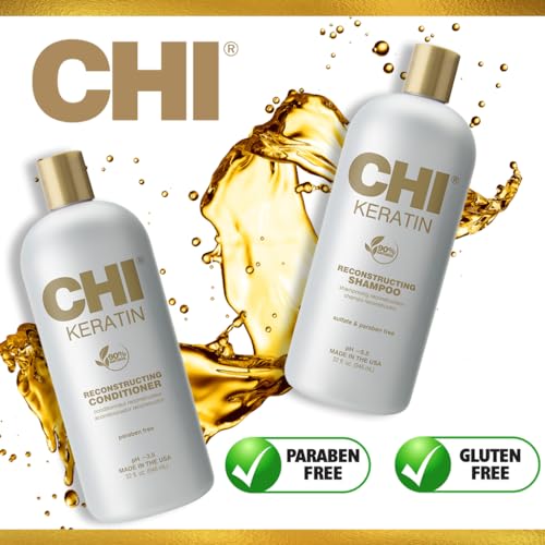 CHI Moisturize It Duo packaging display showcases value of 64 oz set for long-term use