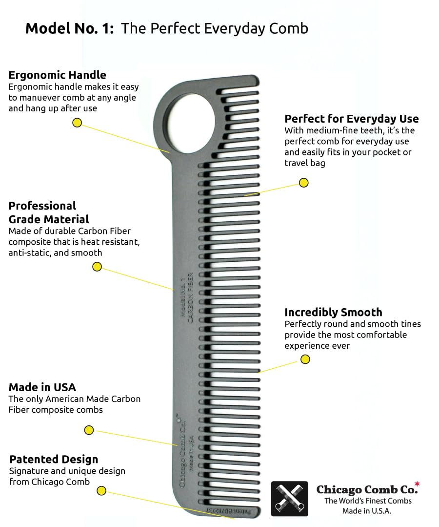 Chicago Comb Model 1 Made in USA highlights durable craftsmanship