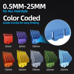Chicclly professional hair clippers LED display showing battery level