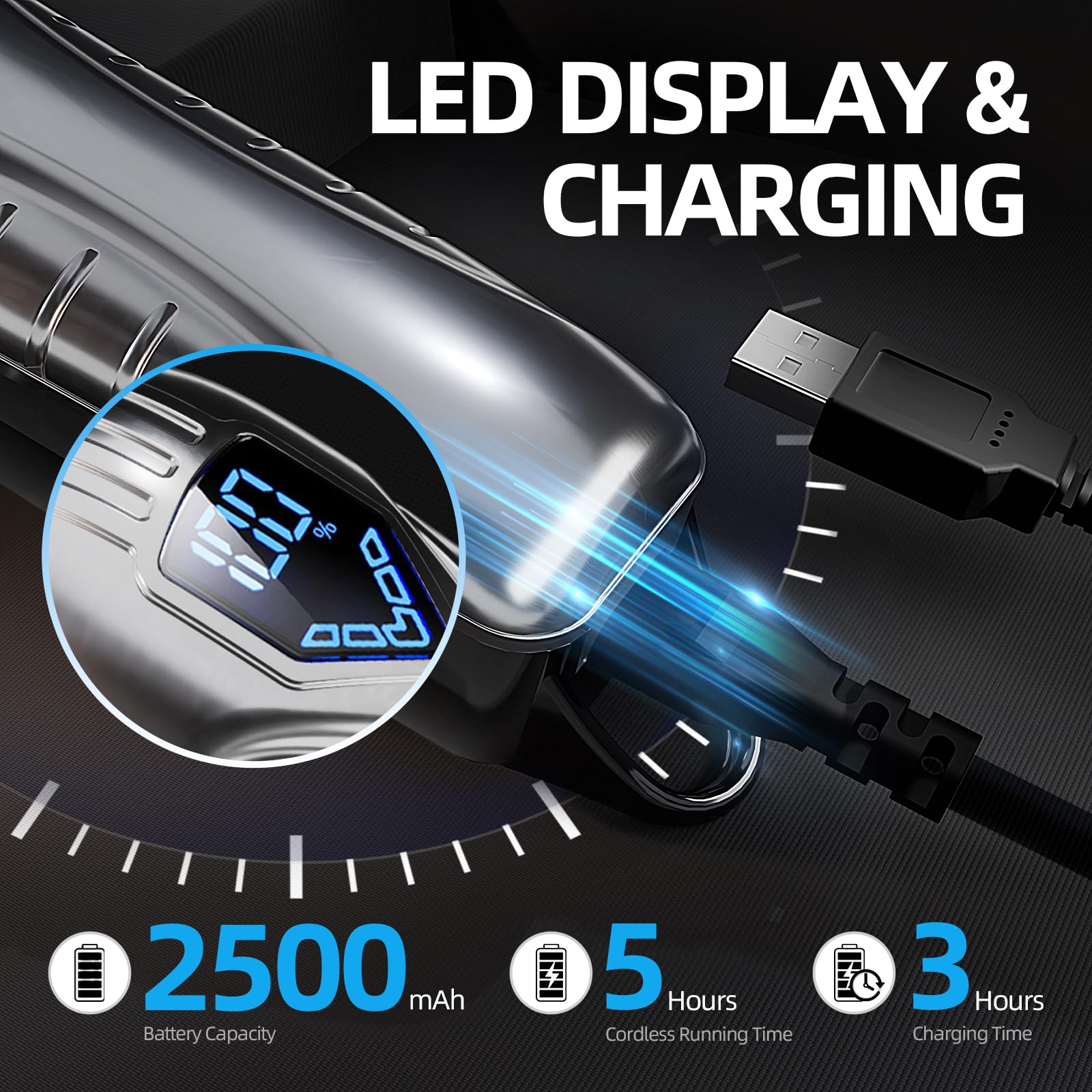 Chicclly clippers quick charge in 15 minutes for urgent touch ups