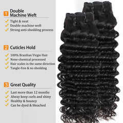 Chikamlty Deep Wave bundles 18in side view blending with natural hair