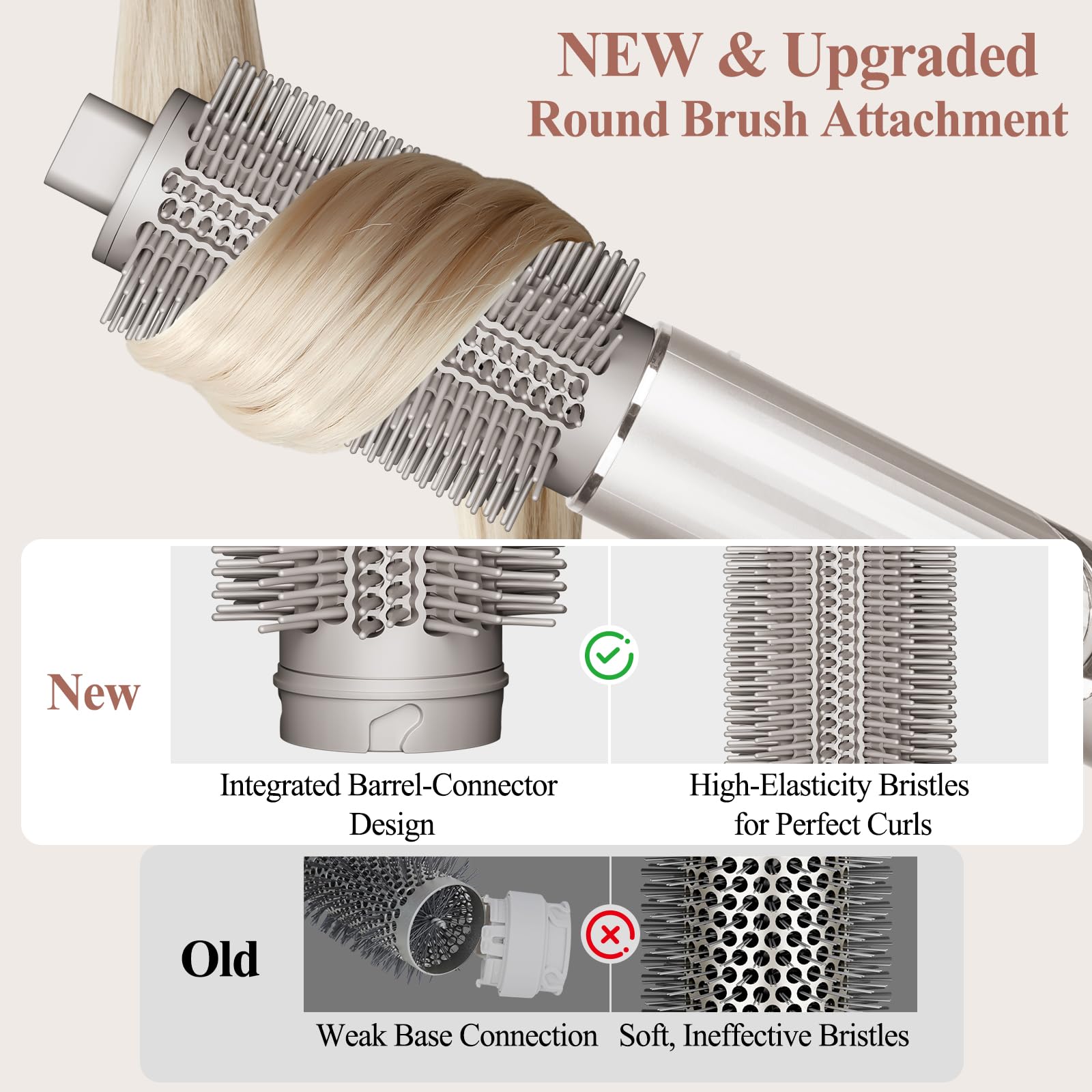 Chivixe Round Brush Attachment solid base emphasizes durable connection