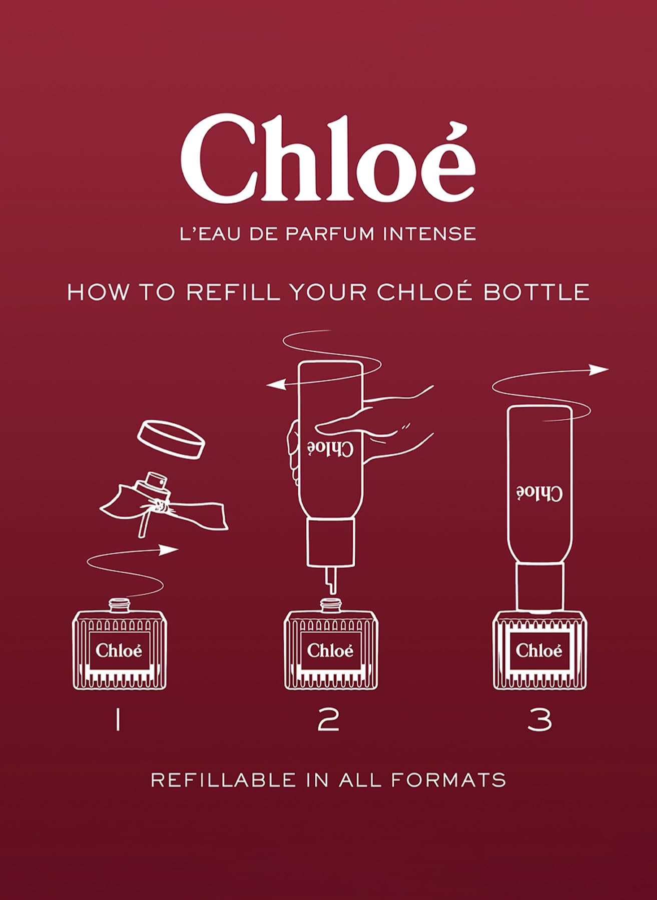Chloé L'Eau de Parfum Intense refillable bottle highlights sustainable luxury