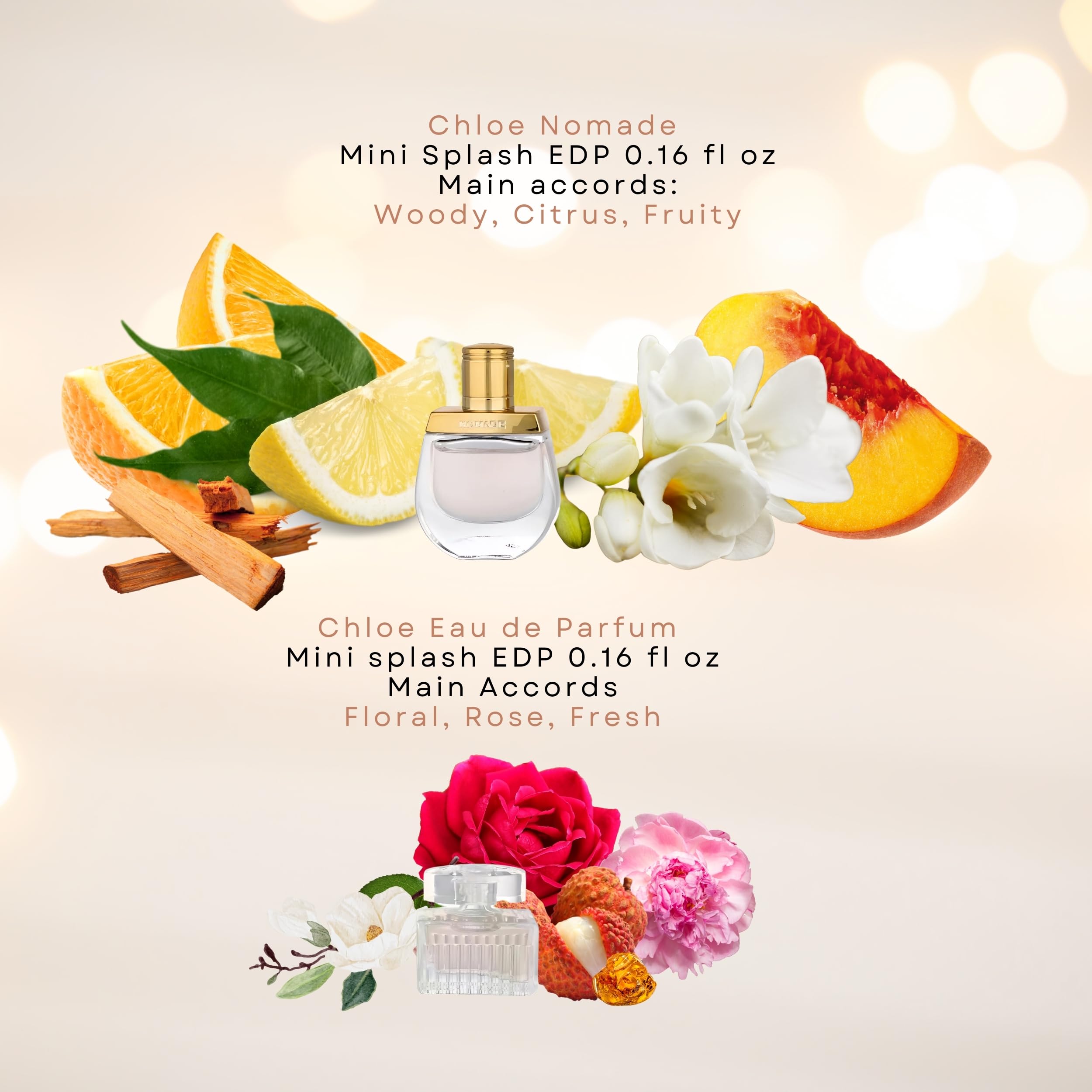 Chloé mini-set packaging Gift Box—elegant presentation ideal for gifting.