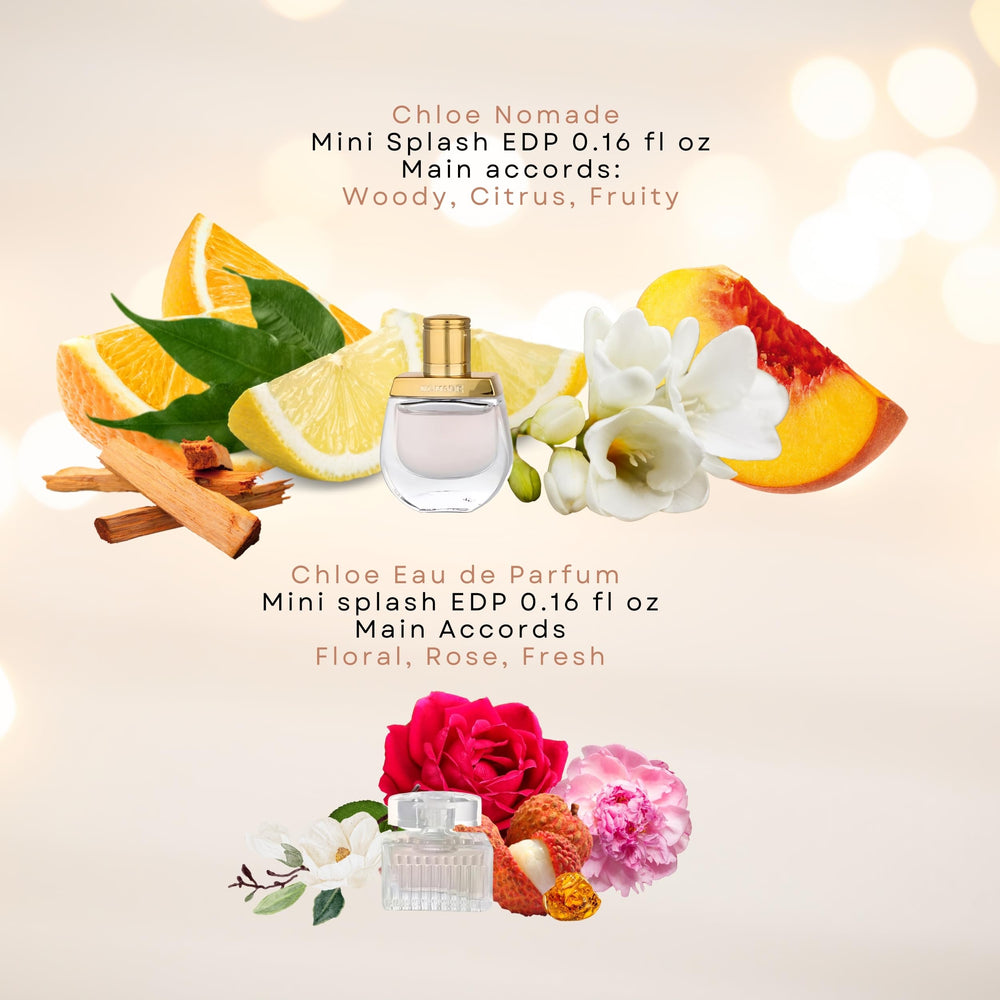 Chloé mini-set packaging Gift Box—elegant presentation ideal for gifting.