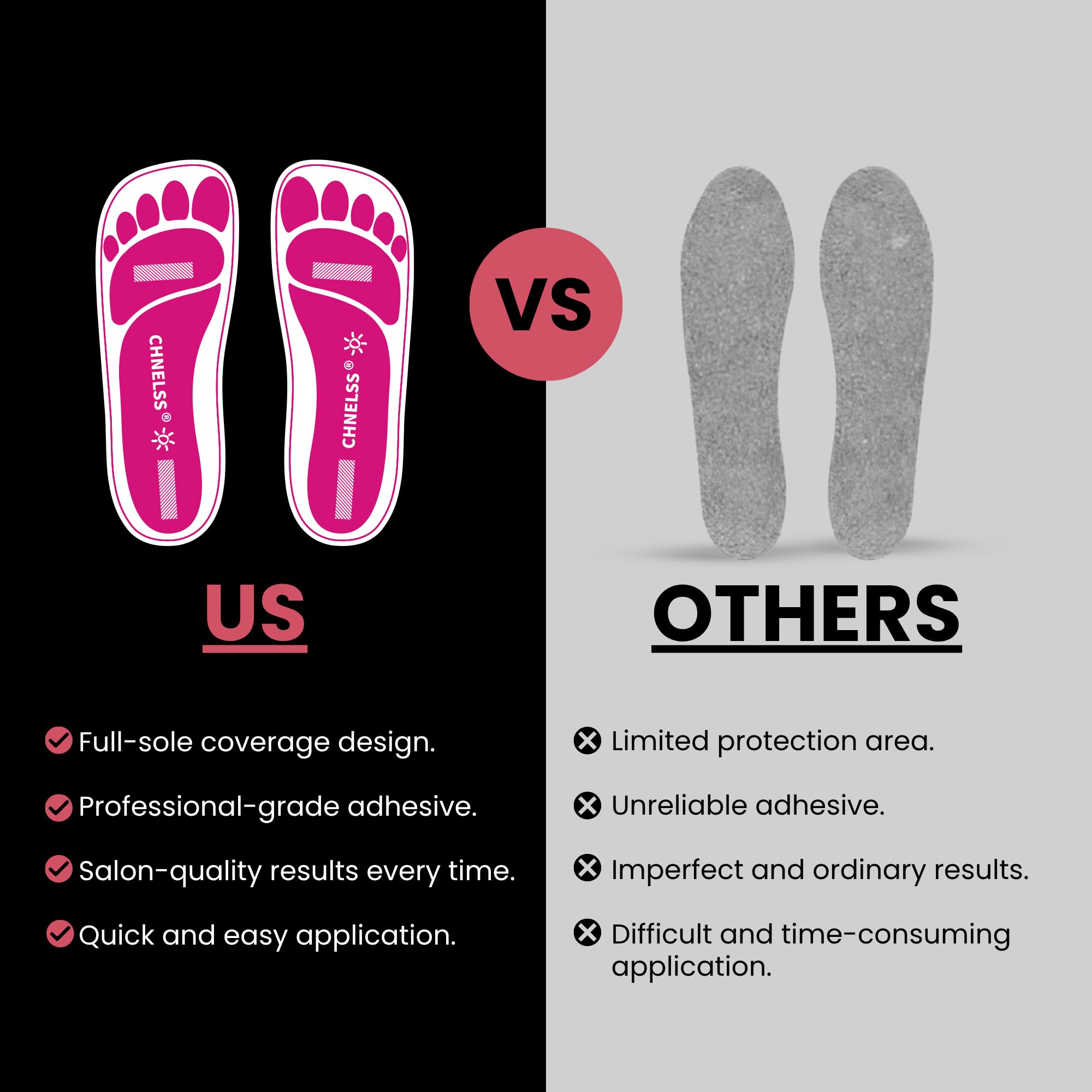CHNELSS Pink Feet Pads provide comfortable wear and easy peel-off protection.