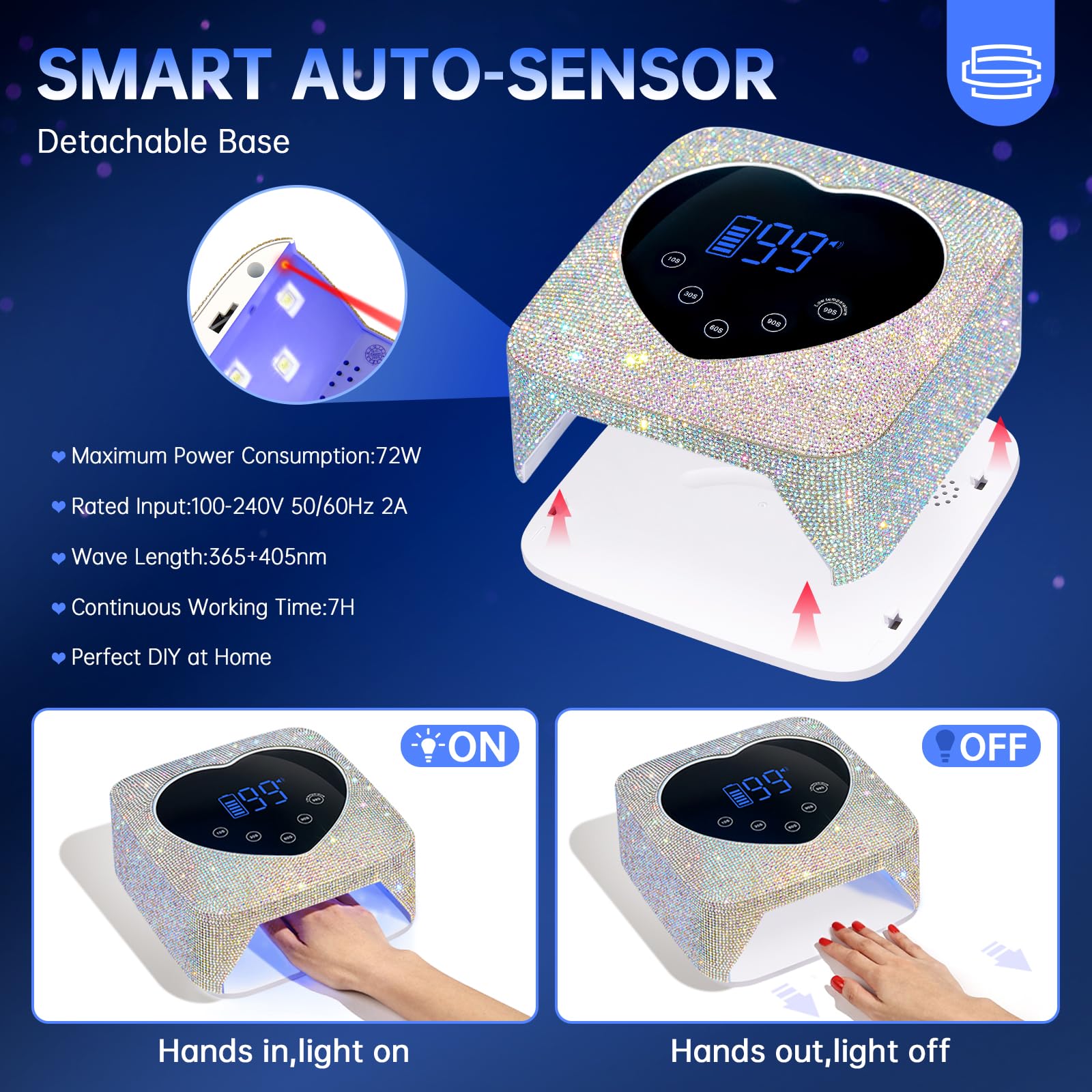 Christine Shelly UV LED nail lamp 72W infrared sensor for automatic curing.