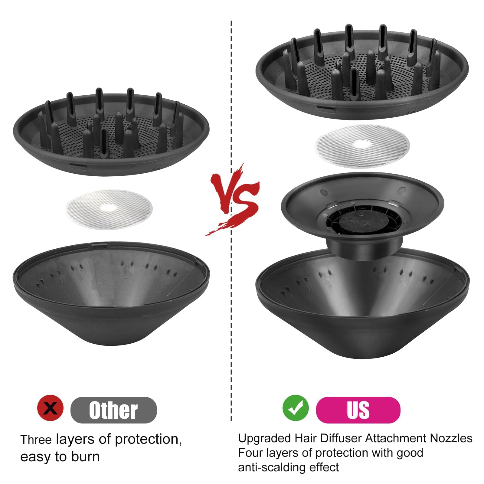 Chuancheng airflow diffuser visual – disperses air evenly to help reduce frizz.