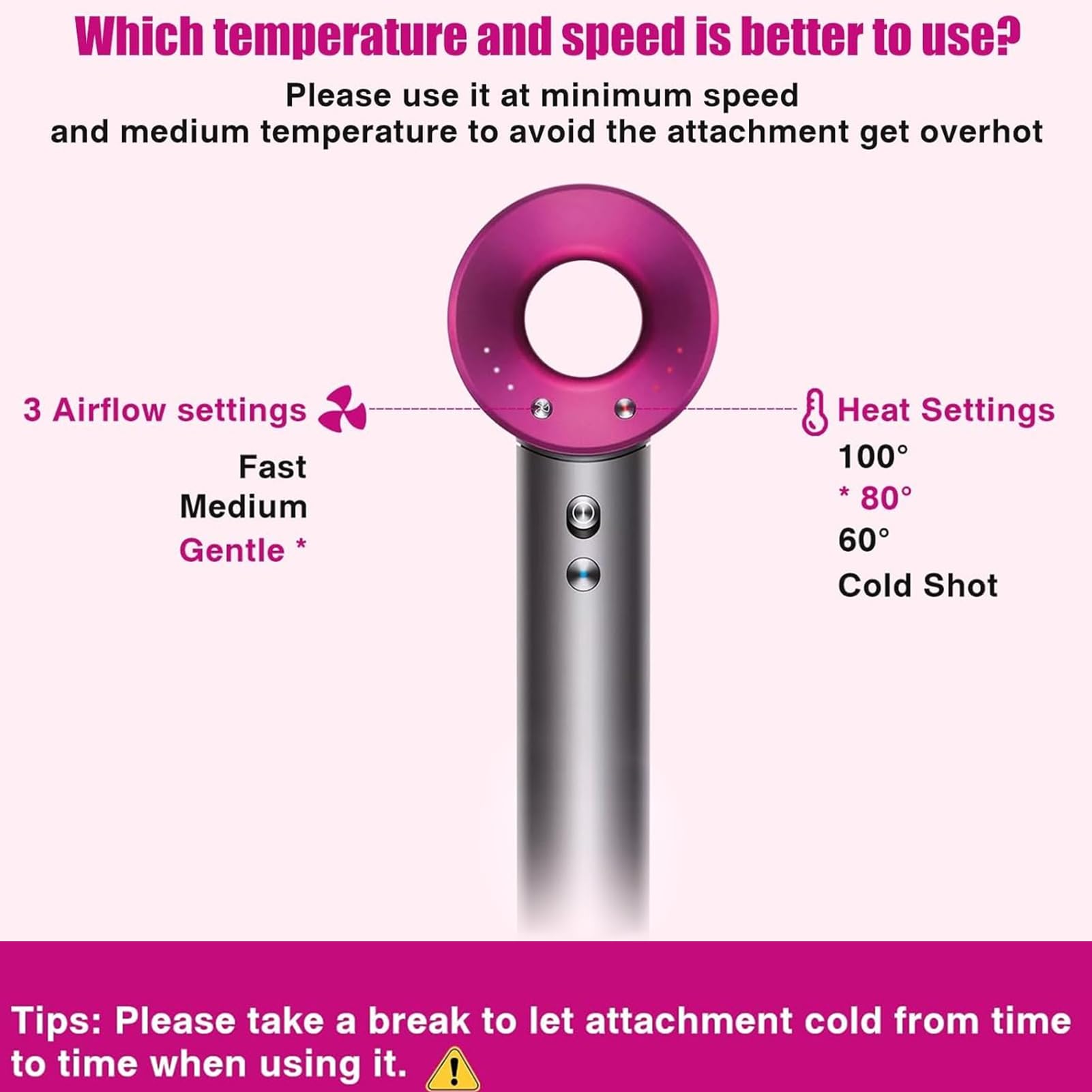 Chuancheng adapter setup for Dyson Supersonic ensures safe conversion.
