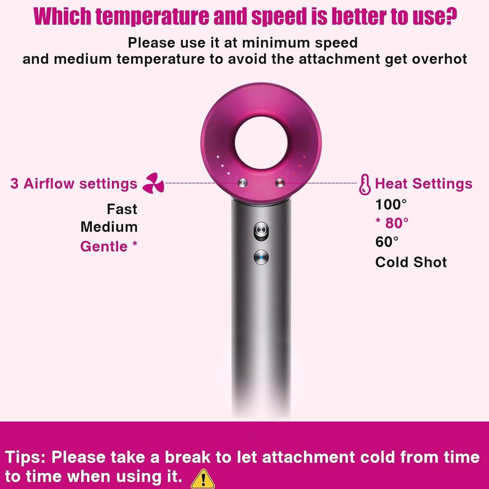 Chuancheng adapter setup for Dyson Supersonic ensures safe conversion.