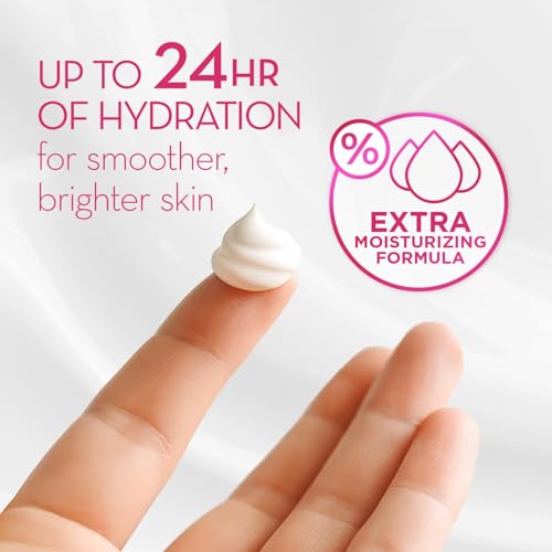 Cicatricure moisturizing agents and antioxidants panel for skin nourishment