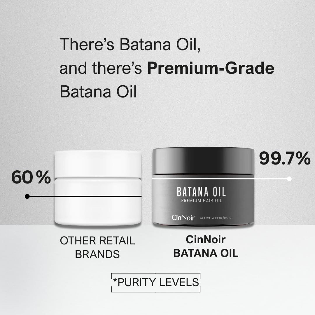 CinNoir Dr Sebi Batana Oil close up on hair nourishment.