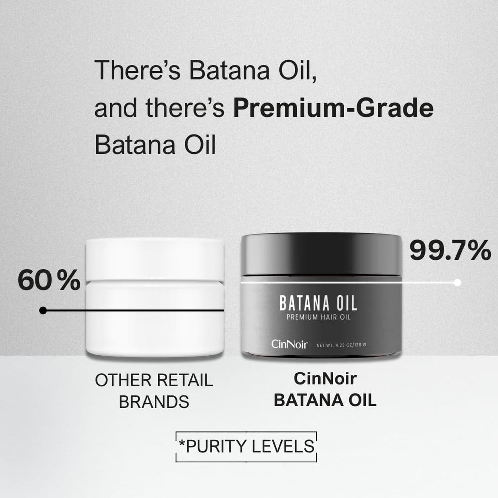 CinNoir Dr Sebi Batana Oil close up on hair nourishment.