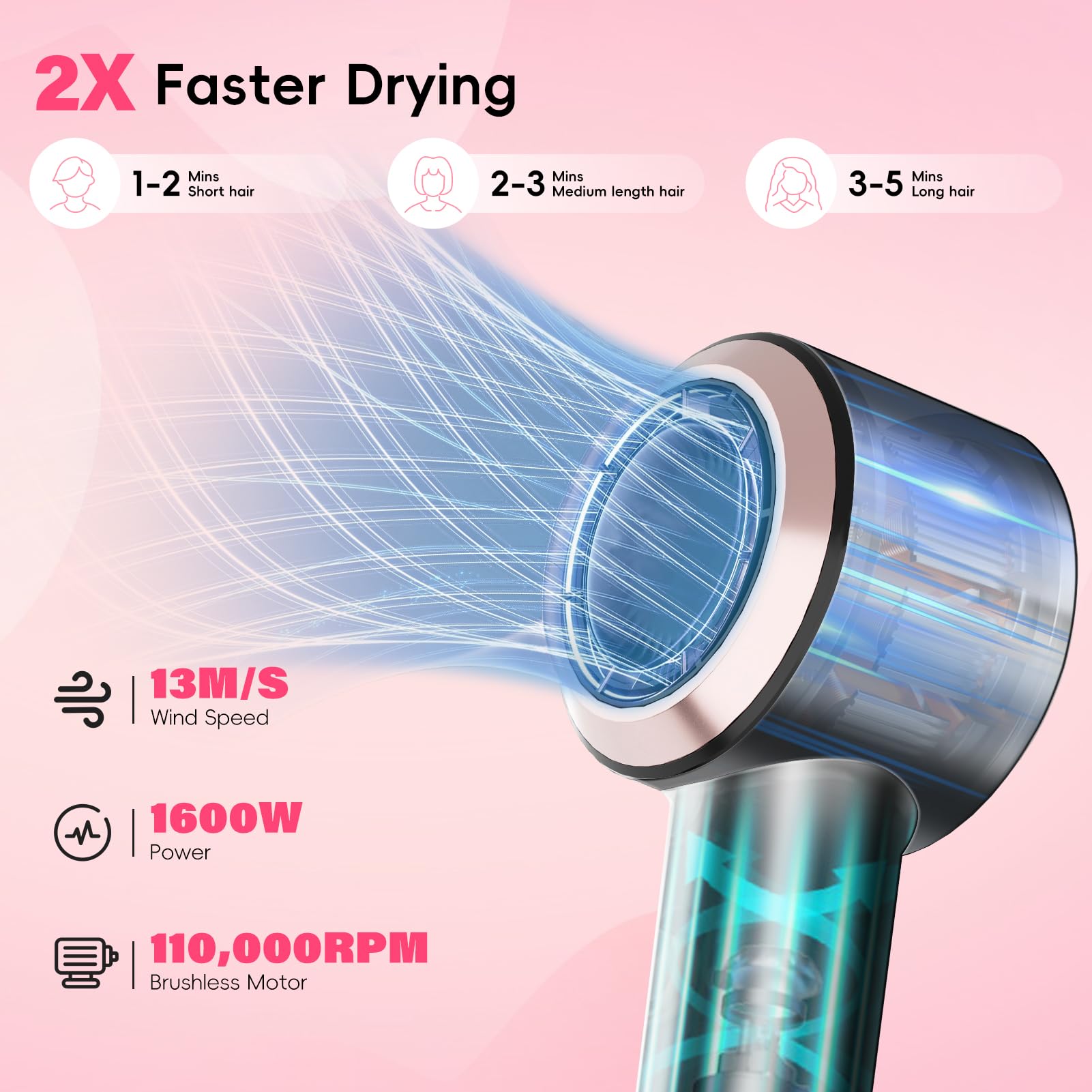 CINOSTAR diffuser attached delivers defined curls with gentle diffusion