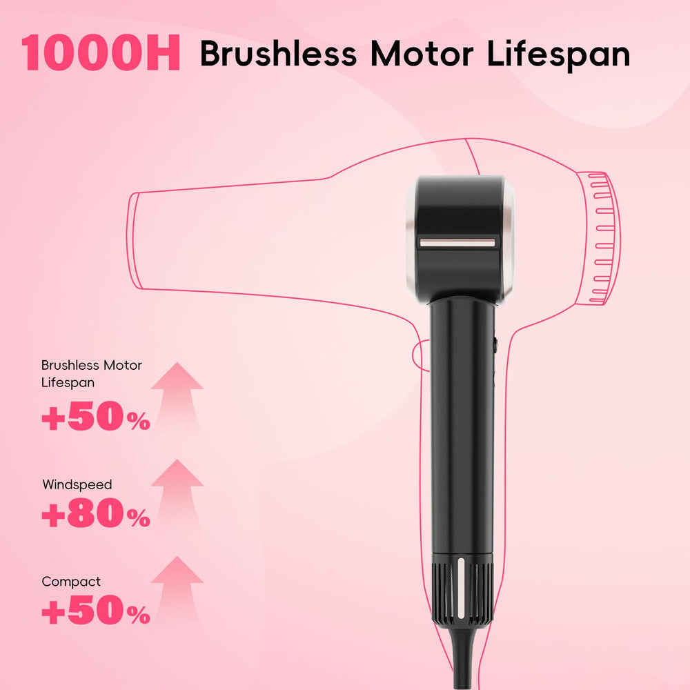 CINOSTAR magnetic concentrator nozzle enables sleek straight styles