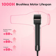 CINOSTAR magnetic concentrator nozzle enables sleek straight styles