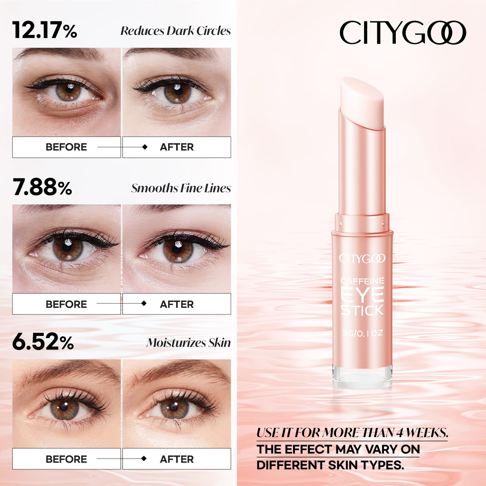 CITYGOO Caffeine Eye Cream Stick texture offers cooling sensation for refreshed eyes.