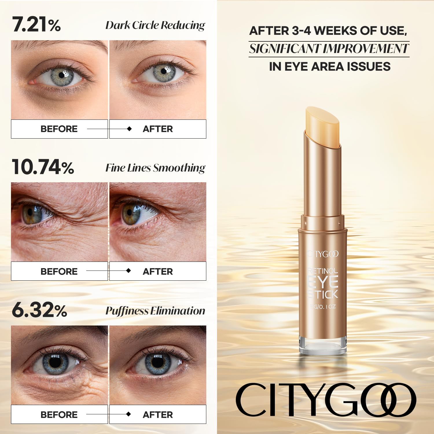 CITYGOO Retinol Eye Stick under-eye area close-up highlighting soothing hydration.