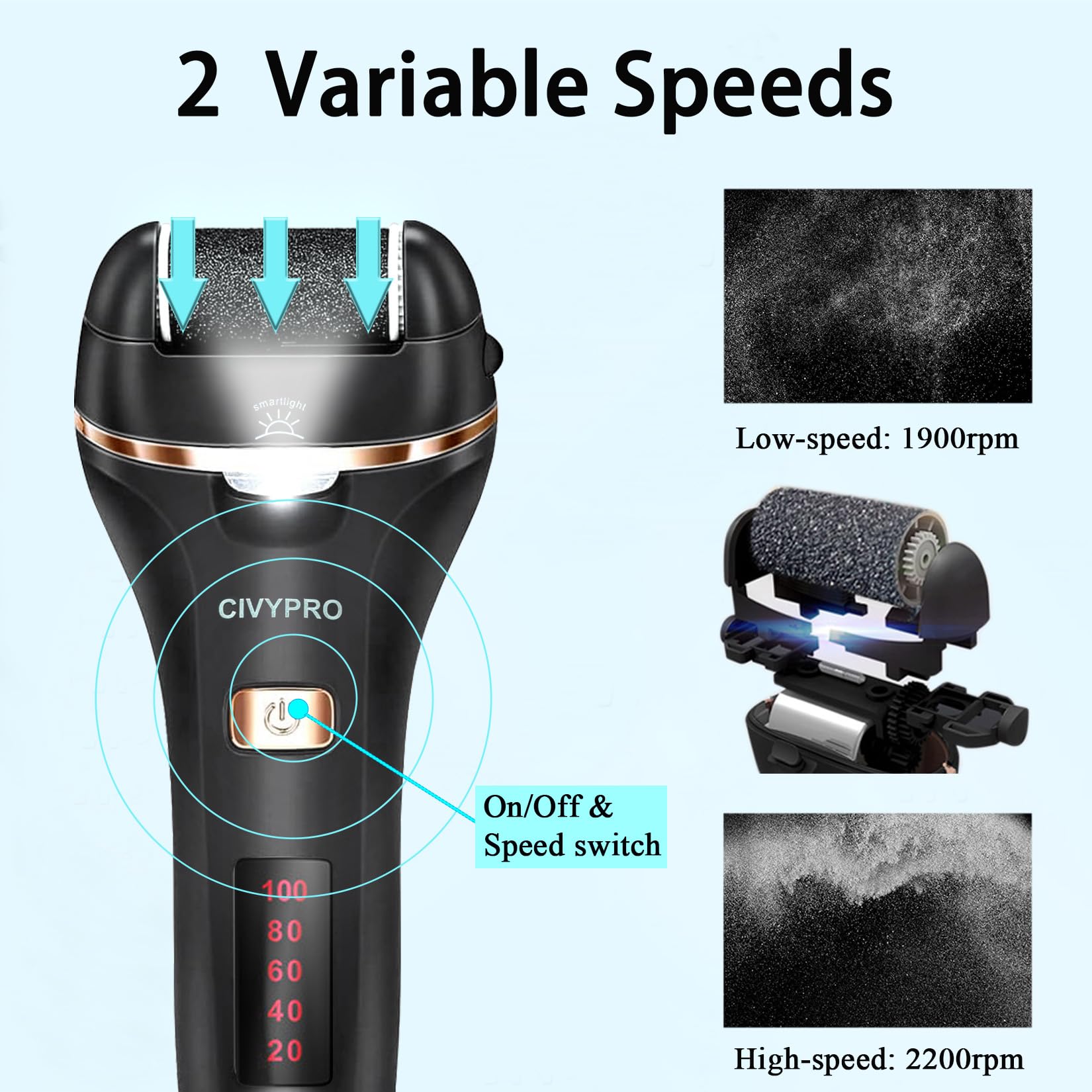 CIVYPRO 13-in-1 pedicure kit contents including exfoliator and brush