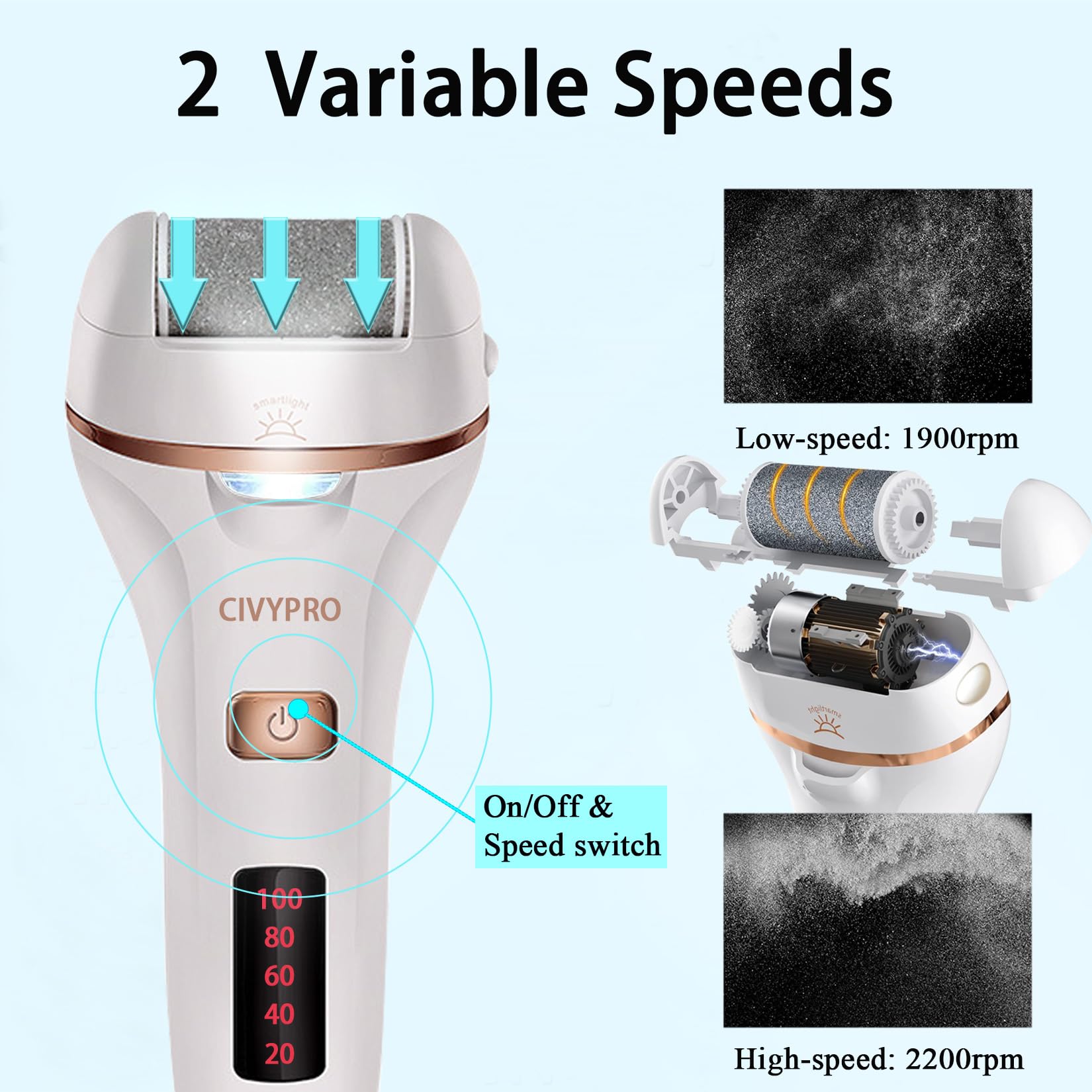 CIVYPRO IPX7 waterproof design for wet or dry foot use.