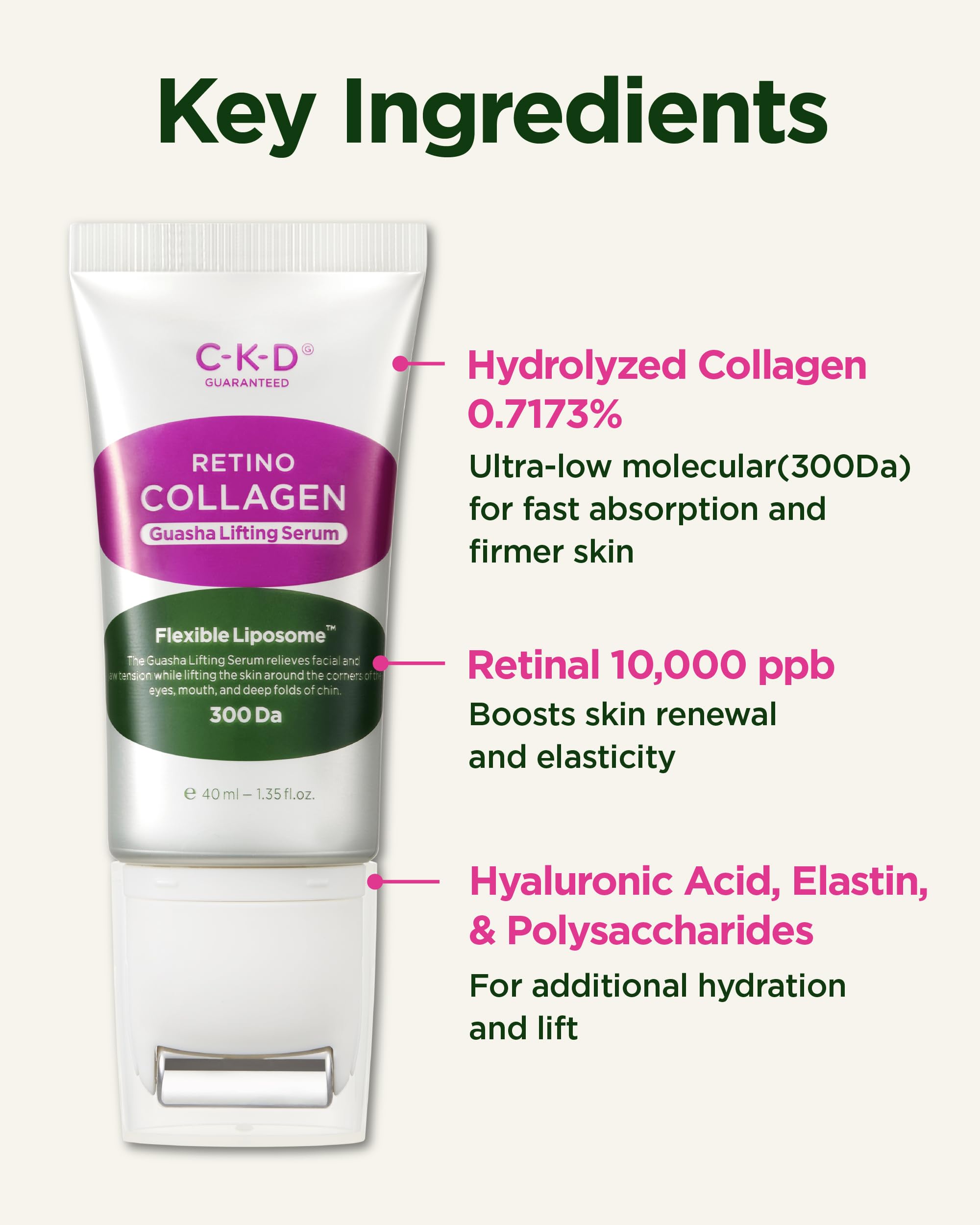 CKD Guaranteed Gua Sha Serum highlights retinol and collagen synergy for renewal.