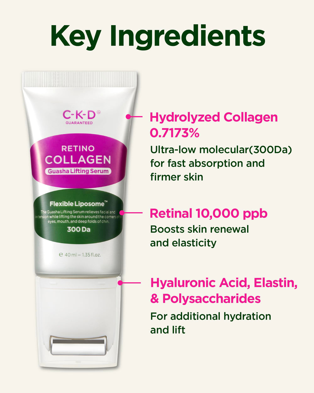 CKD Guaranteed Gua Sha Serum highlights retinol and collagen synergy for renewal.