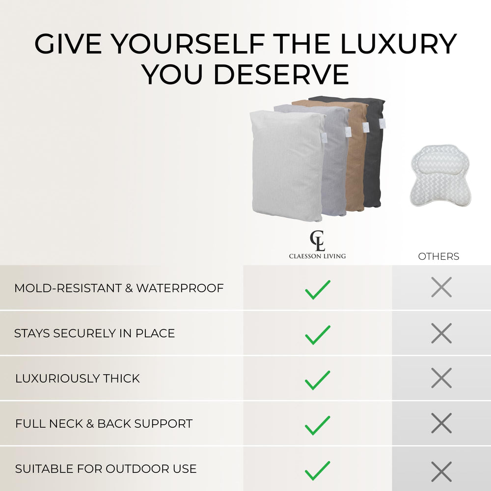 Claessonliving luxury bath pillow wide coverage fits large tubs
