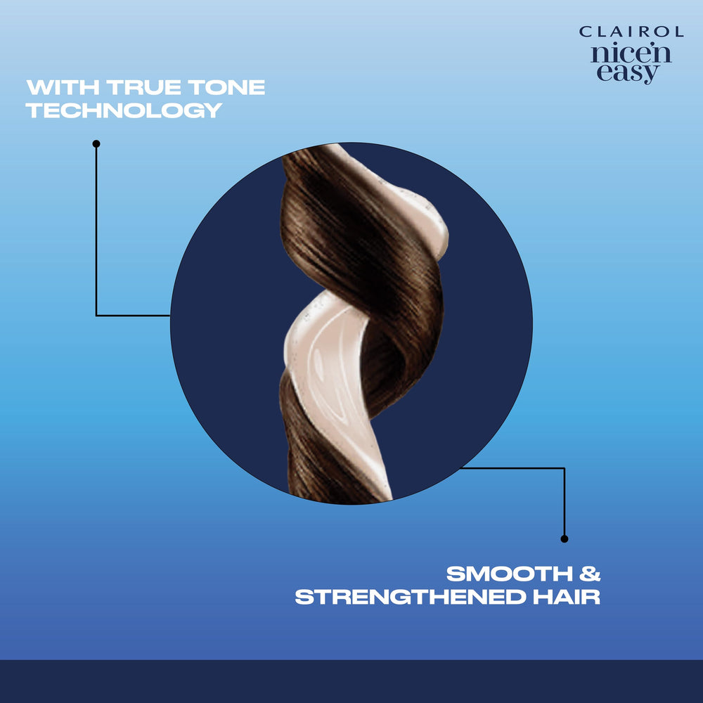 Clairol Nice'n Easy strand-test timing helps tailor processing time.