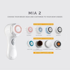 Clarisonic timer close-up with one-minute T-timer for personalization