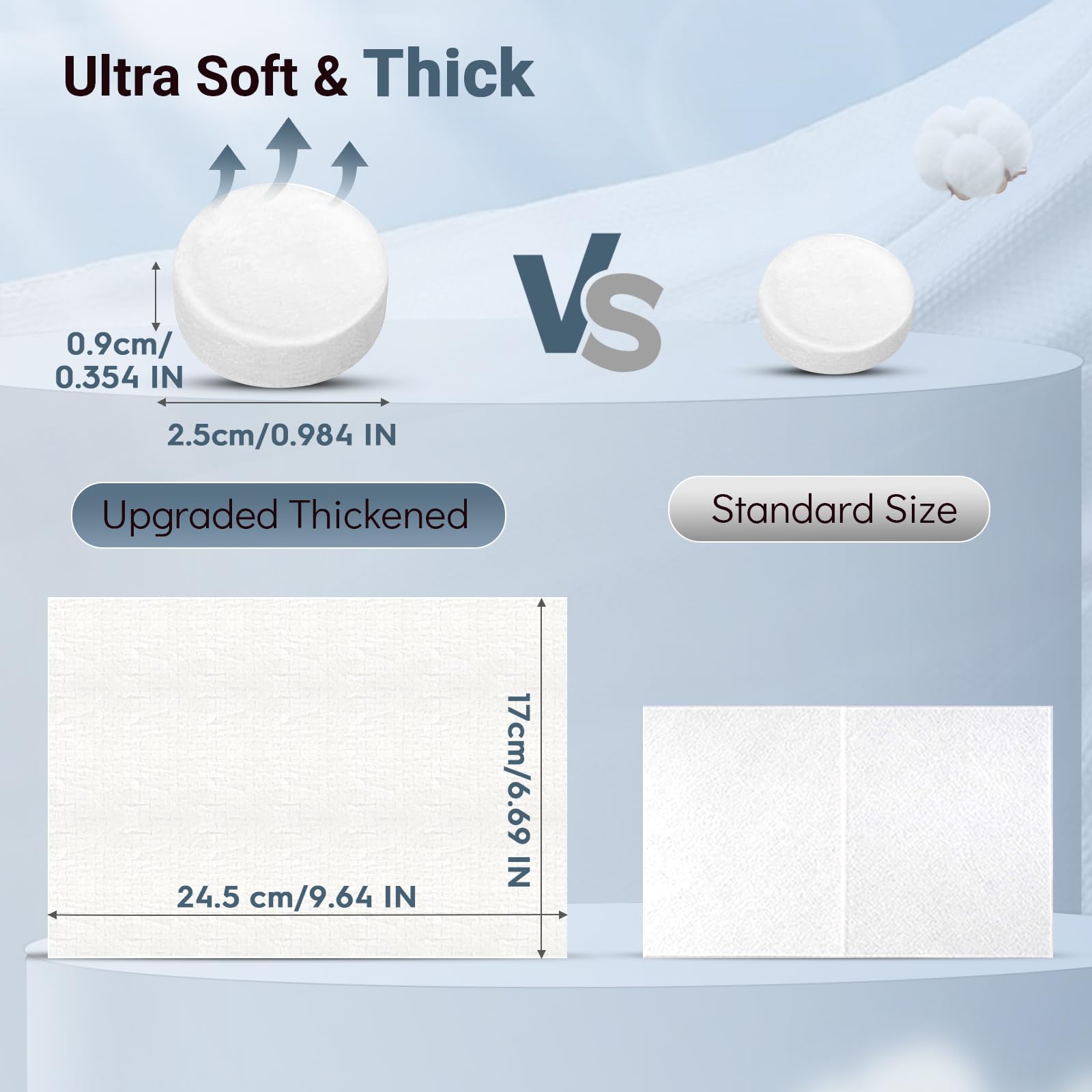 Classycoo compressed towel expands to 9.64 by 7 inches when wet