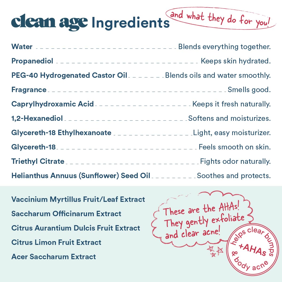 Clean Age Waves label closeup highlights cruelty-free, vegan, paraben-free ingredients.
