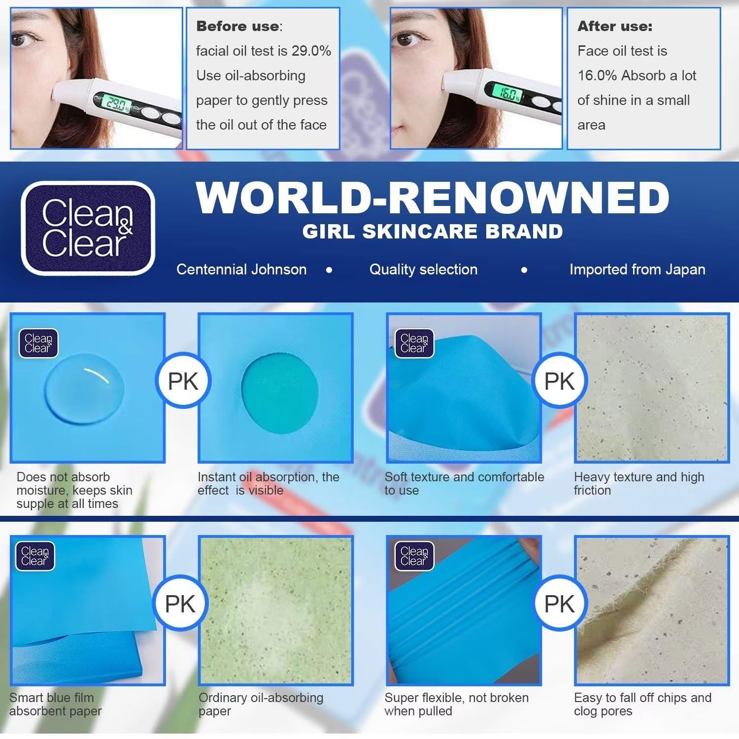 Clean & Clear Oil Control Film application on face eliminating shine.