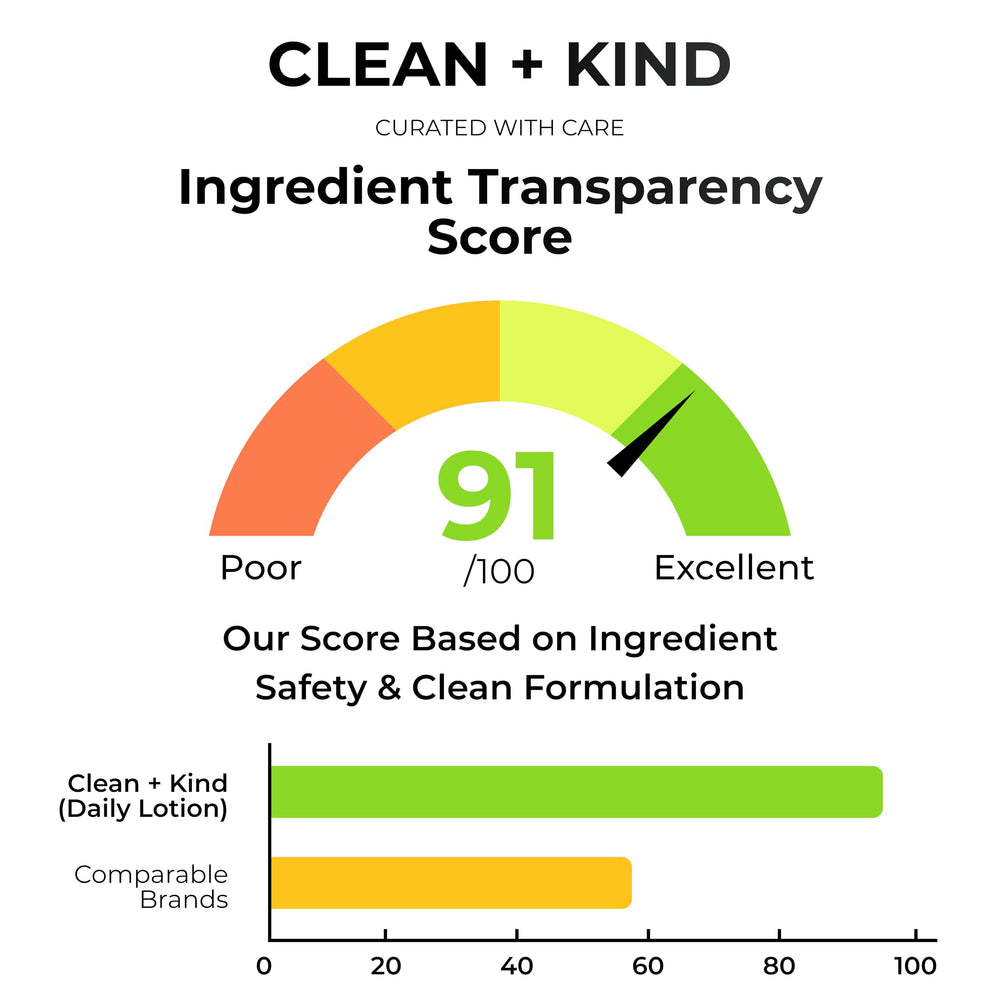 Clean + Kind USA-made cream conveys safe, transparent ingredients.