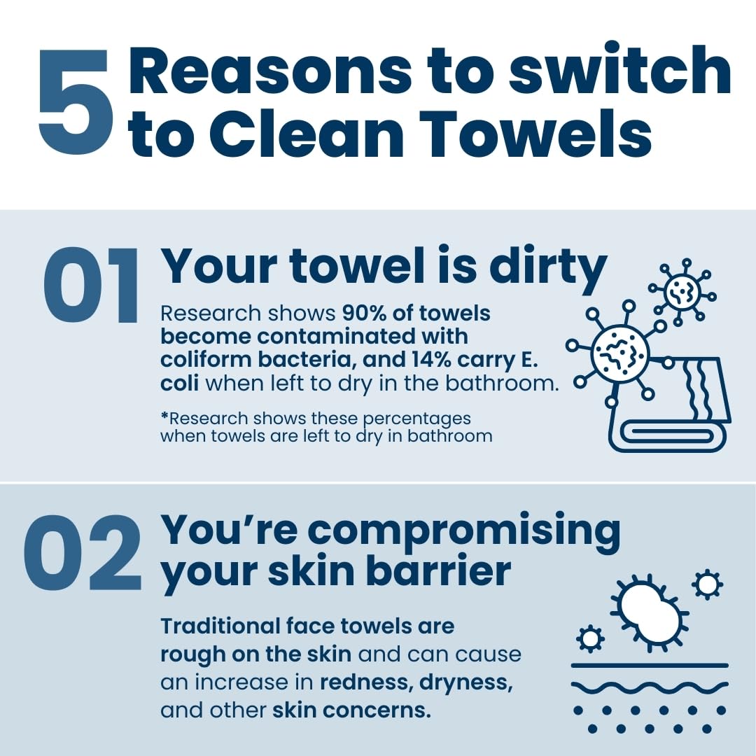 Clean Skin Club absorbent towels for easy makeup removal with water