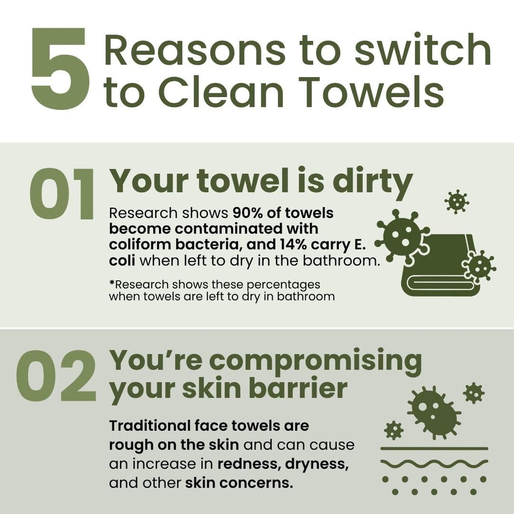 Clean Skin Club Bamboo Viscose Clean Towels XL spacious 50-count pack on bathroom counter.