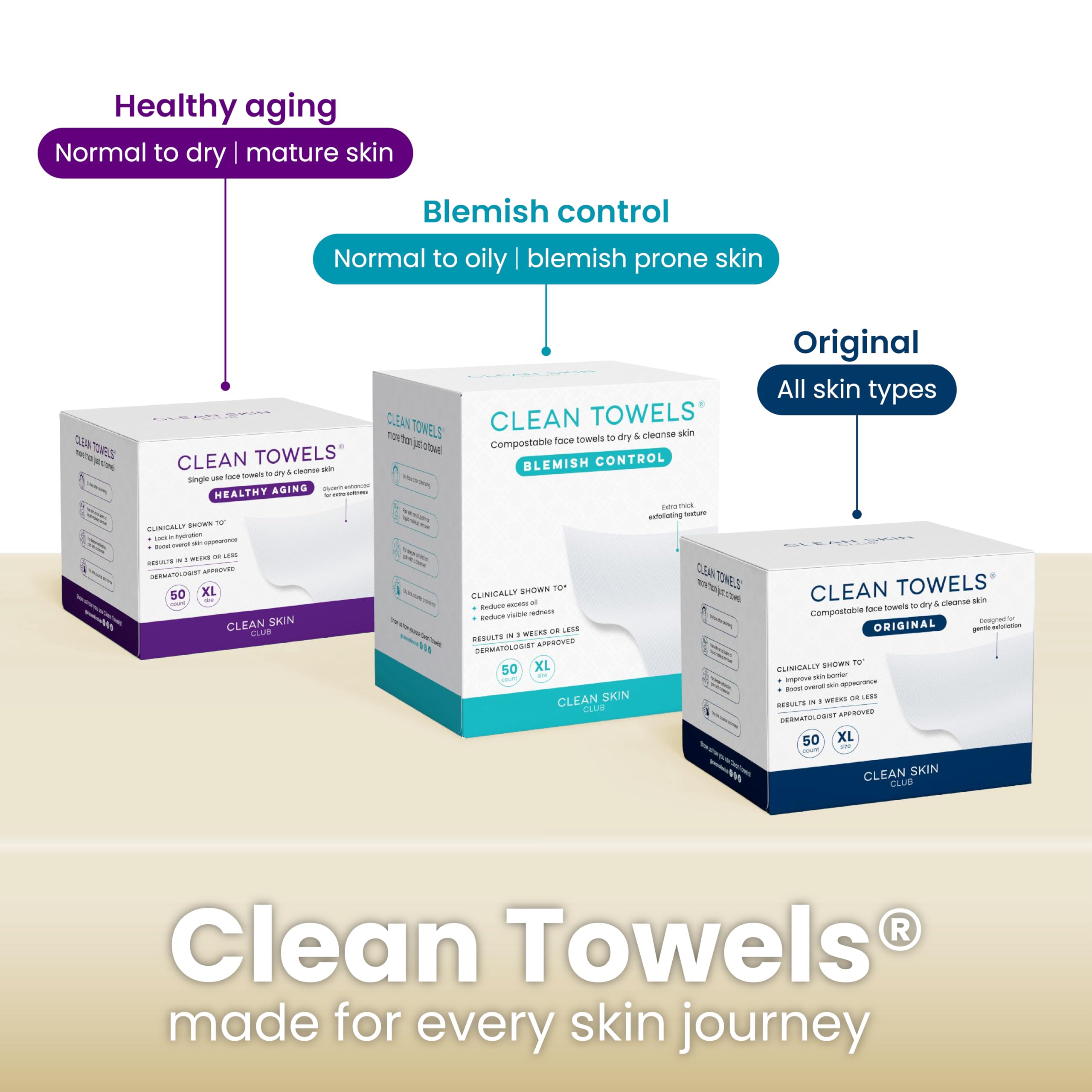 Clean Skin Club Bamboo Viscose Clean Towels XL packaging emphasizes sustainable design.