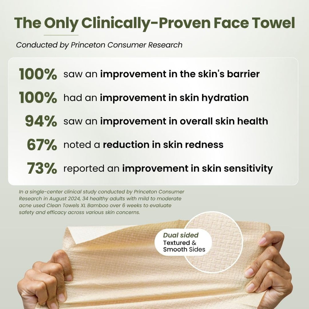 Clean Skin Club Bamboo Viscose Clean Towels XL soft texture ideal for gentle cleansing.