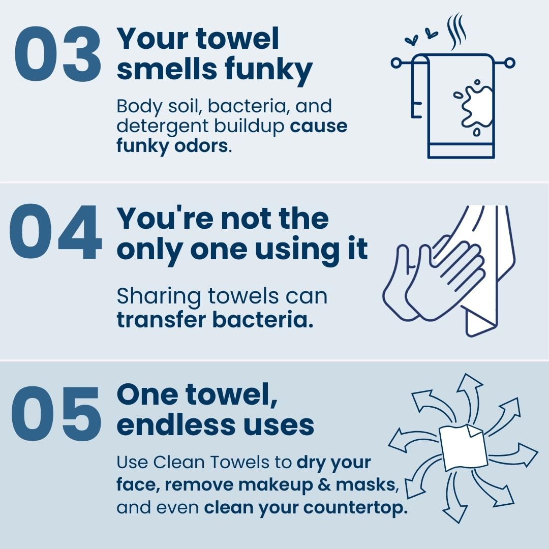 Clean Skin Club chemical-free unscented towels ideal for sensitive skin