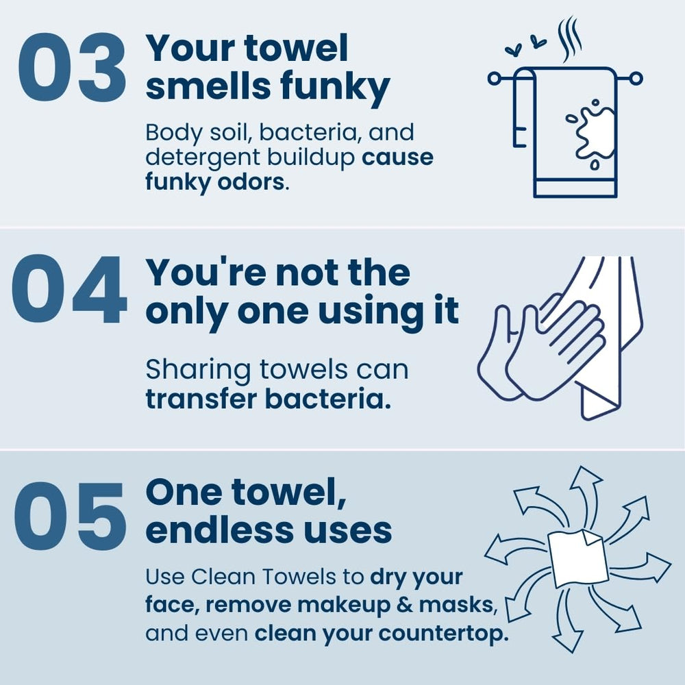 Clean Skin Club chemical-free unscented towels ideal for sensitive skin