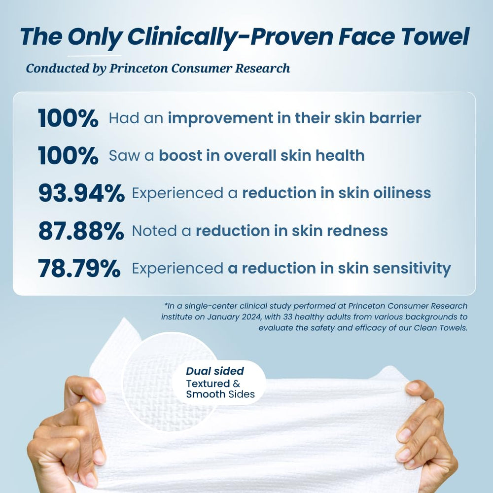25-count Dry facial towels for mess-free removal and cleansing