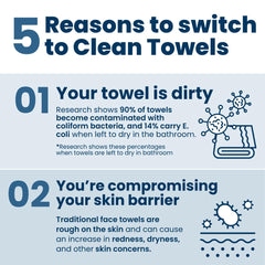Dermatologist-tested Clean Skin Club Clean Towels for gentle daily use