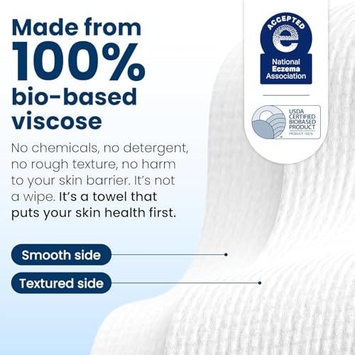 On-the-go use of Clean Towels during travel or gym days