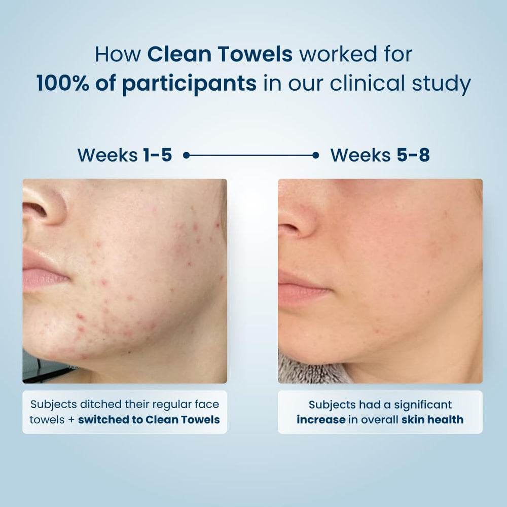 Advanced cellulose fiber technology supports skin barrier health